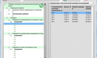 Результаты измерений Результаты измерений